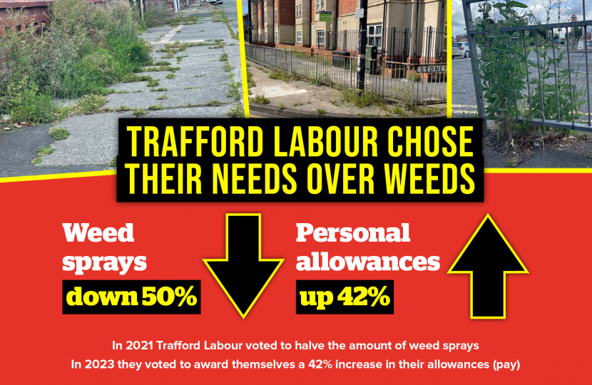 Trafford weeds