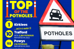 Trafford's potholes