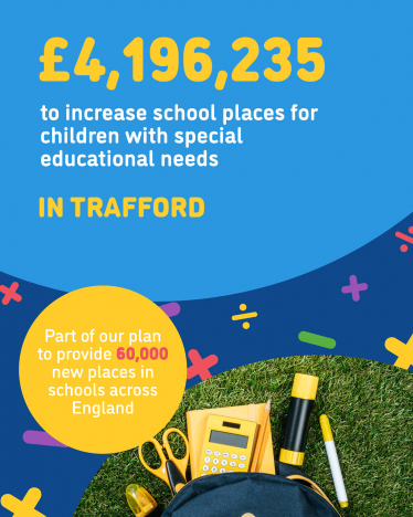 Trafford SEND funding